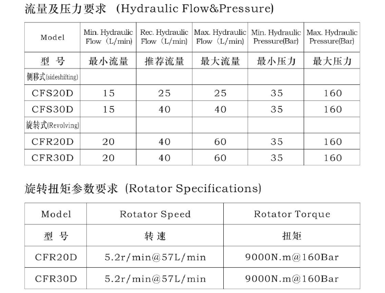 9888拉斯维加斯(股份)有限公司-官方网站