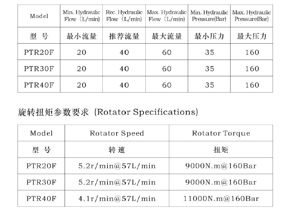 9888拉斯维加斯(股份)有限公司-官方网站