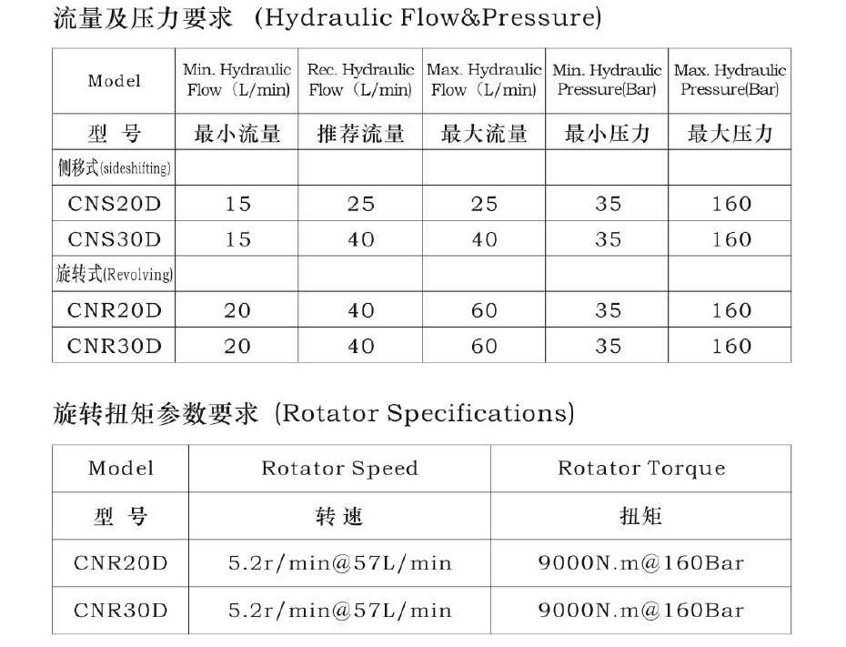 9888拉斯维加斯(股份)有限公司-官方网站